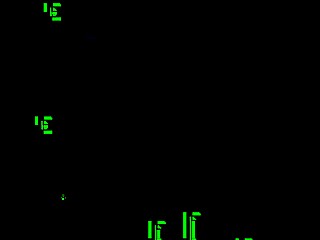 Come watch me strip in the boarding house.