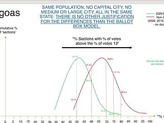 Argentine guy fucks Brazilian ass hard