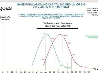 Argentine guy fucks Brazilian ass hard
