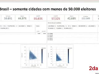 Hey, have you heard about how Brazil was stolen in that crazy situation?