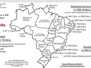 Hey, have you heard about how Brazil was stolen in that crazy situation?