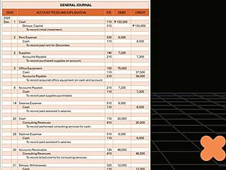 i uh try to explain accounting cycle as pinay student