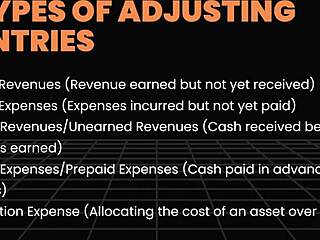 i uh try to explain accounting cycle as pinay student