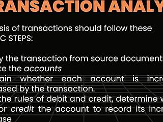 i uh try to explain accounting cycle as pinay student