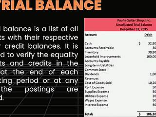 i uh try to explain accounting cycle as pinay student